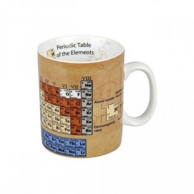 Mug Chemistry