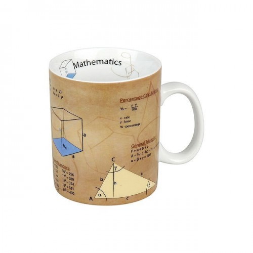 Mug Math