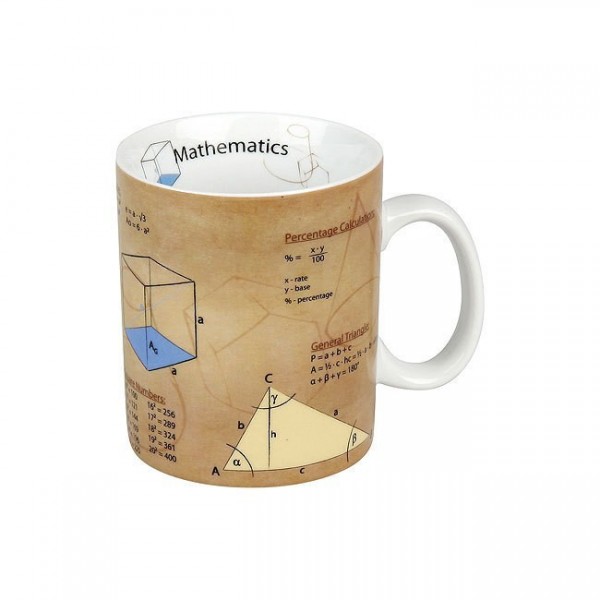Mug Math