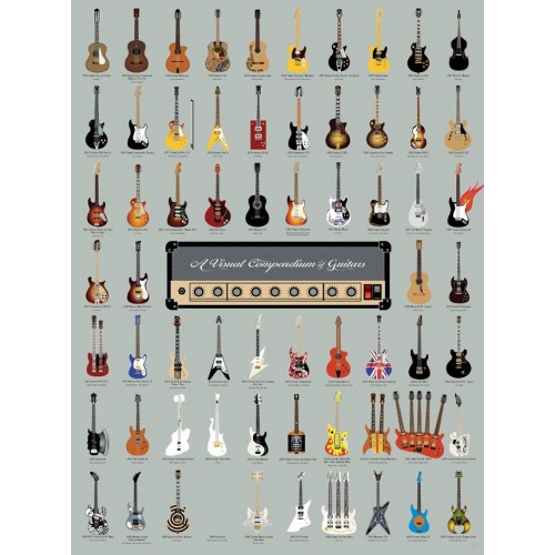 Póster Guitarras