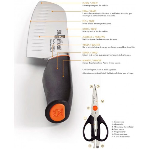 Efficient Cuchillo Fileteador 2