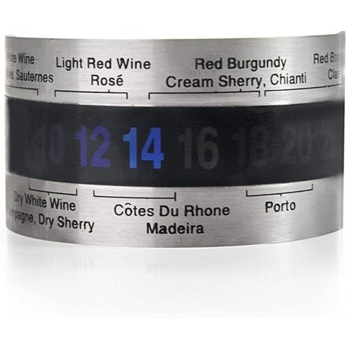 Termómetro Botellas 2