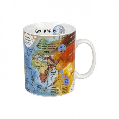 Mug Geography 2