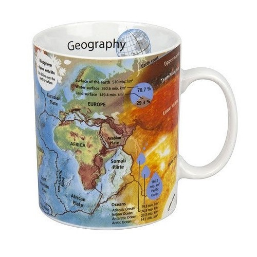 Mug Geography