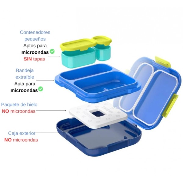 Fiambrera Bento con Refrigerante Zoku