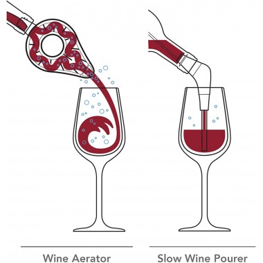 Aireador de Vino