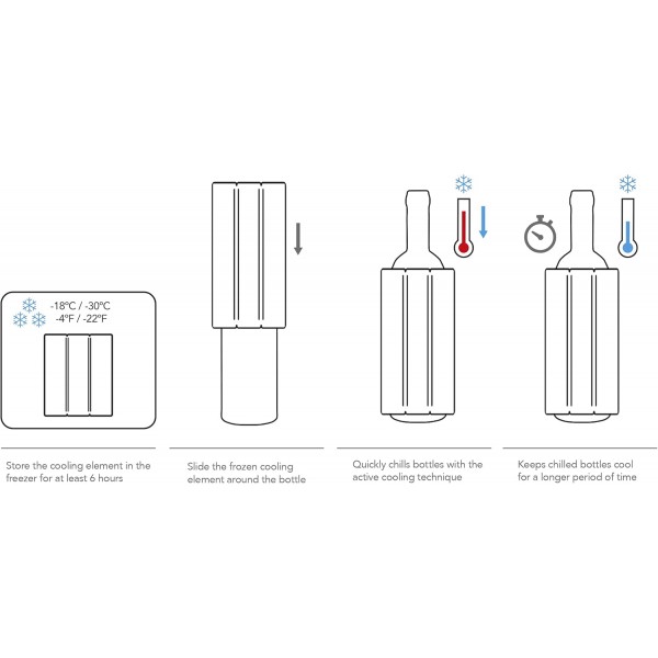 Enfriador de Cerveza