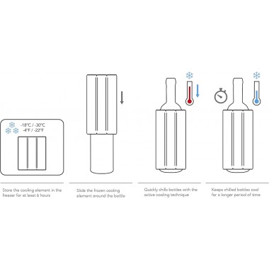 Enfriador de Cerveza