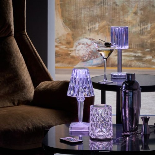 Lámpara Cilindro Led 2